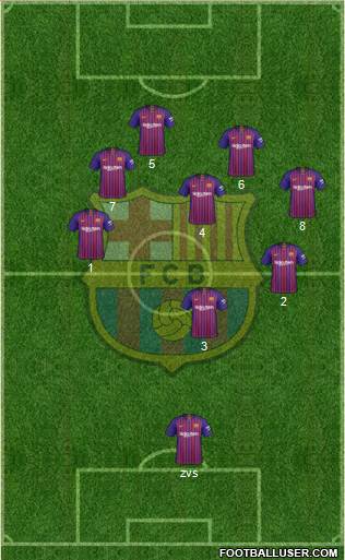 F.C. Barcelona Formation 2018