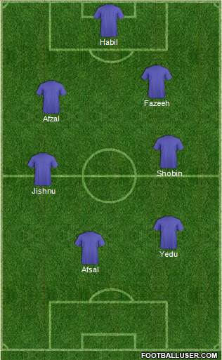 World Cup 2010 Team Formation 2018