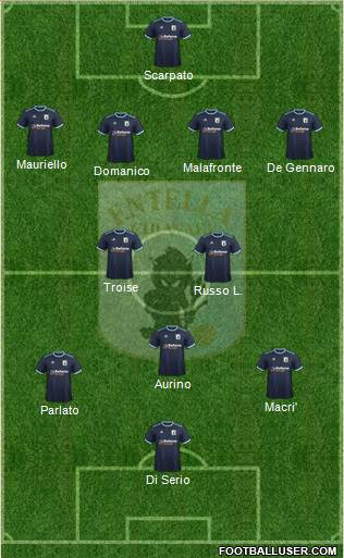 Virtus Entella Formation 2018