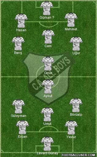 All Boys Formation 2018