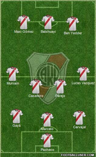 River Plate Formation 2018