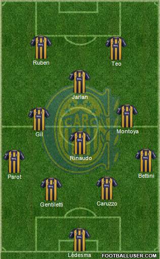 Rosario Central Formation 2018