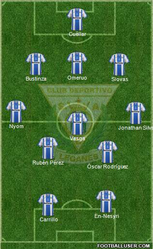 C.D. Leganés S.A.D. Formation 2018