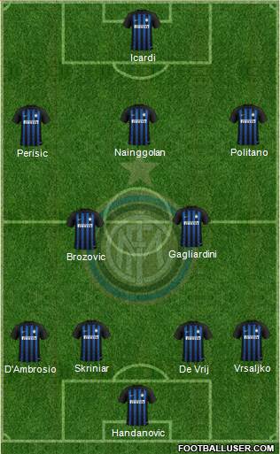 F.C. Internazionale Formation 2018
