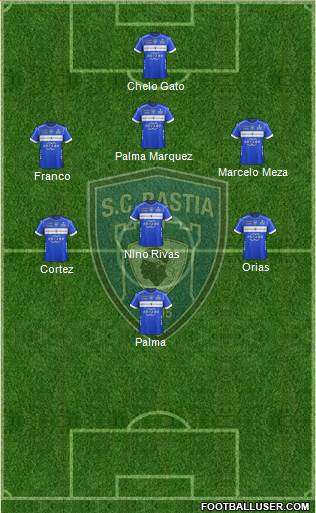 Sporting Club Bastia Formation 2018