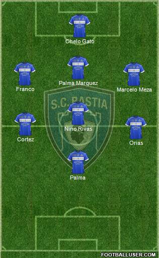 Sporting Club Bastia Formation 2018