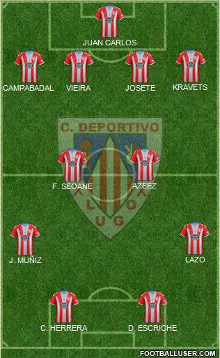 C.D. Lugo Formation 2018