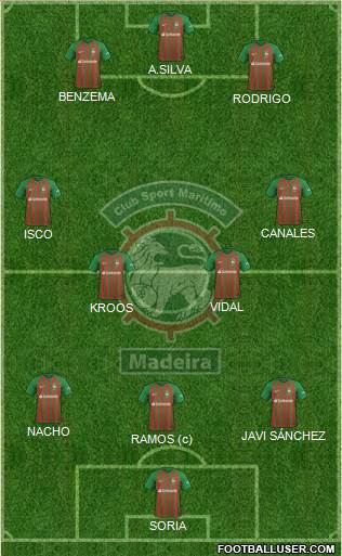 Clube Sport Marítimo - SAD Formation 2018