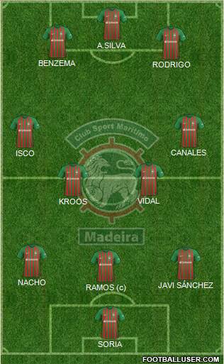 Clube Sport Marítimo - SAD football formation