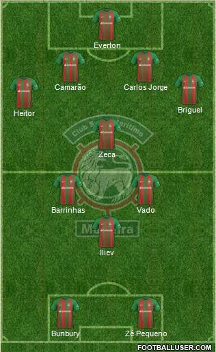 Clube Sport Marítimo - SAD football formation