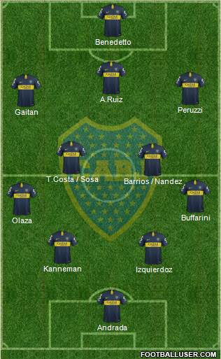 Boca Juniors Formation 2018