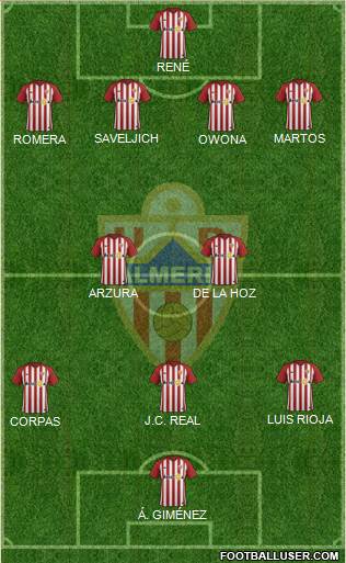 U.D. Almería S.A.D. Formation 2018