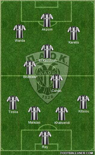 AS PAOK Salonika Formation 2018