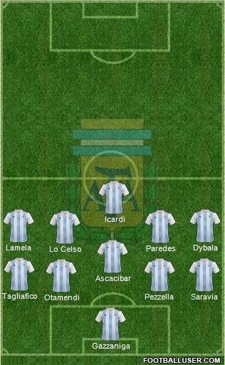 Argentina Formation 2018