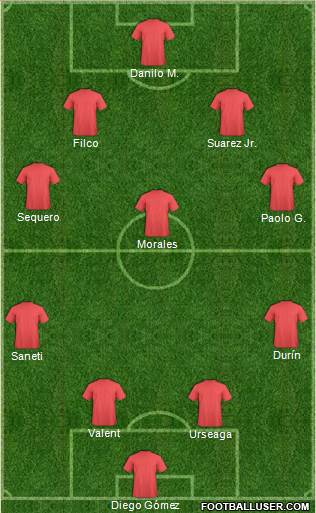 Fifa Team Formation 2018