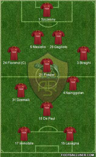 AS Roma 4-3-1-2 football formation