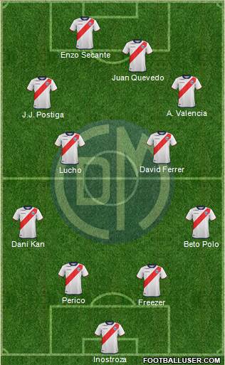 CC Deportivo Municipal Formation 2018