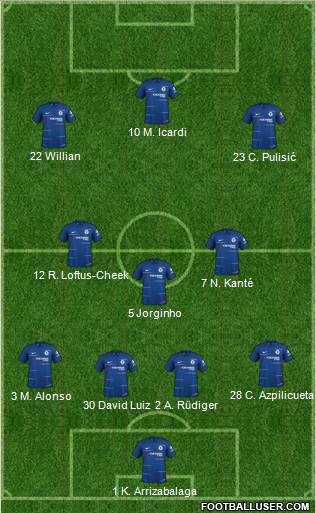 Chelsea Formation 2018
