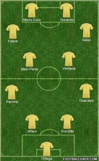 Dream Team Formation 2018
