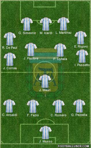 Argentina Formation 2018