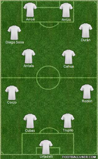 Dream Team Formation 2018