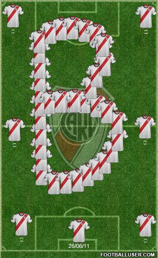 River Plate Formation 2018