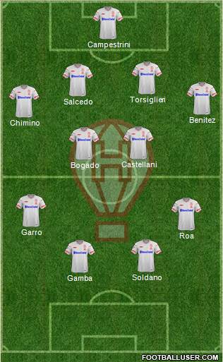 Huracán Formation 2018