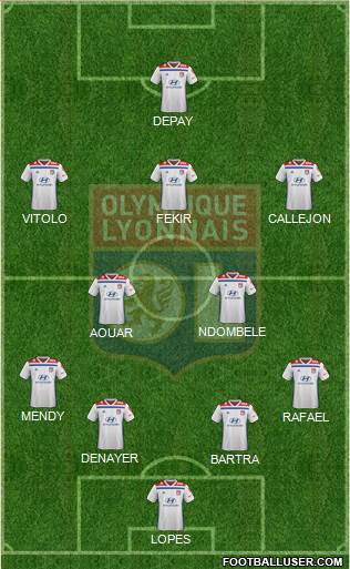 Olympique Lyonnais Formation 2018