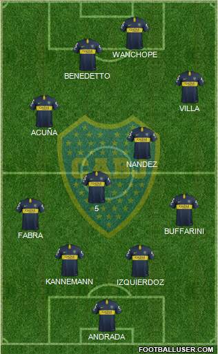 Boca Juniors Formation 2018