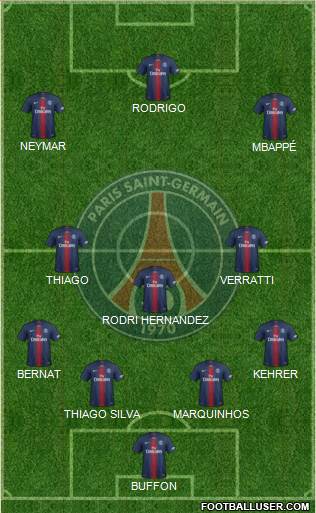 Paris Saint-Germain Formation 2018