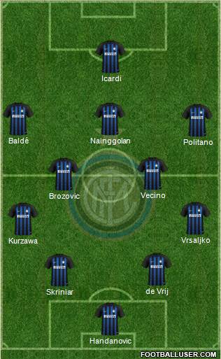 F.C. Internazionale Formation 2018