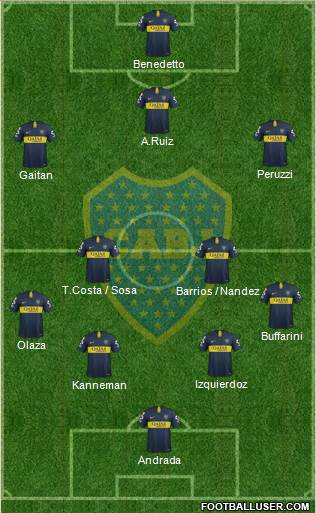 Boca Juniors Formation 2018