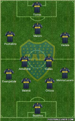 Boca Juniors Formation 2018