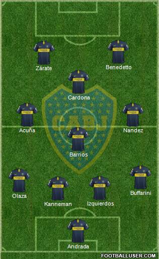 Boca Juniors Formation 2018