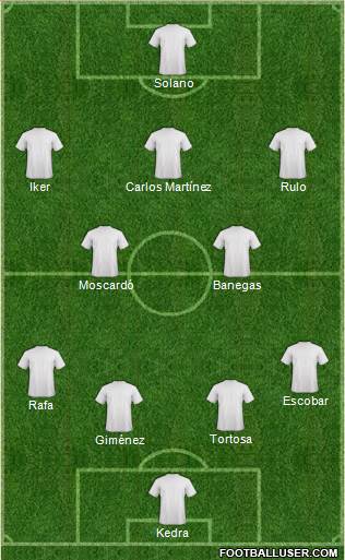 Champions League Team Formation 2018
