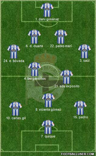 R.C. Deportivo de La Coruña S.A.D. Formation 2018
