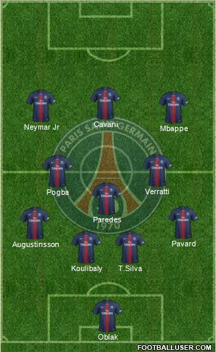 Paris Saint-Germain Formation 2018