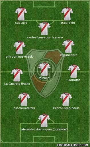 River Plate Formation 2018