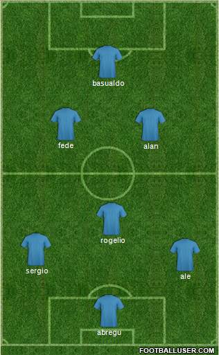 Europa League Team Formation 2018