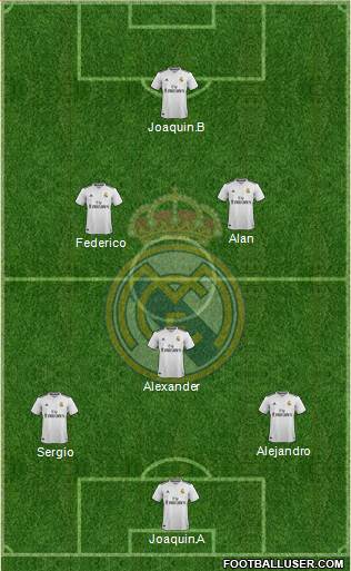 Real Madrid C.F. Formation 2018