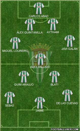 Córdoba C.F., S.A.D. Formation 2018