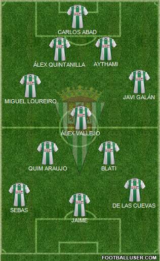 Córdoba C.F., S.A.D. 4-3-3 football formation