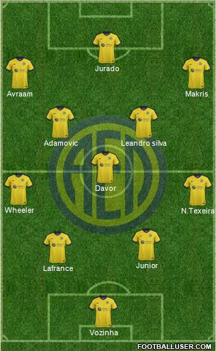 AE Limassol Formation 2018