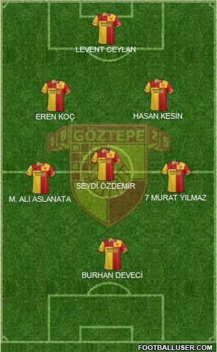 Göztepe A.S. Formation 2018