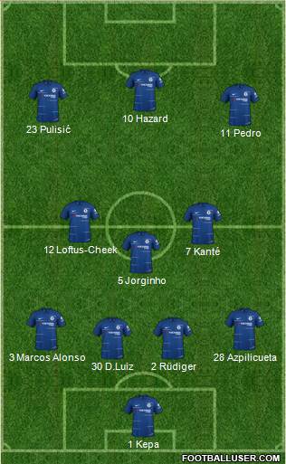 Chelsea Formation 2018