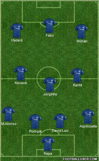 Chelsea Formation 2018