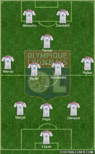 Olympique Lyonnais Formation 2018
