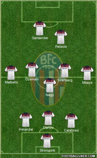 Bologna Formation 2018