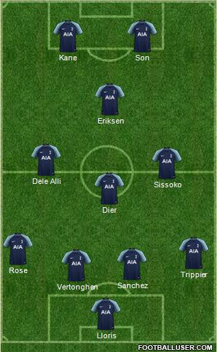 Tottenham Hotspur Formation 2018