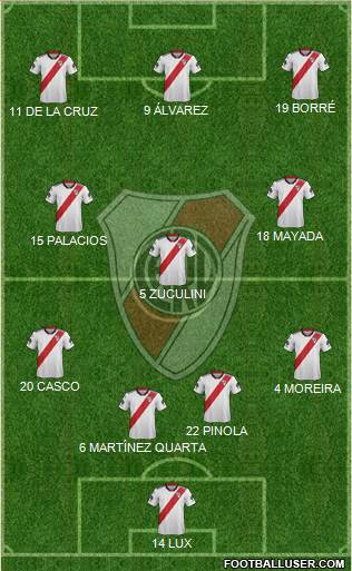 River Plate Formation 2018